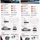 Illustration for article titled The 2019 Porsche Cayenne Turbo Plug-In Hybrid Claims A Hilarious 671 HP